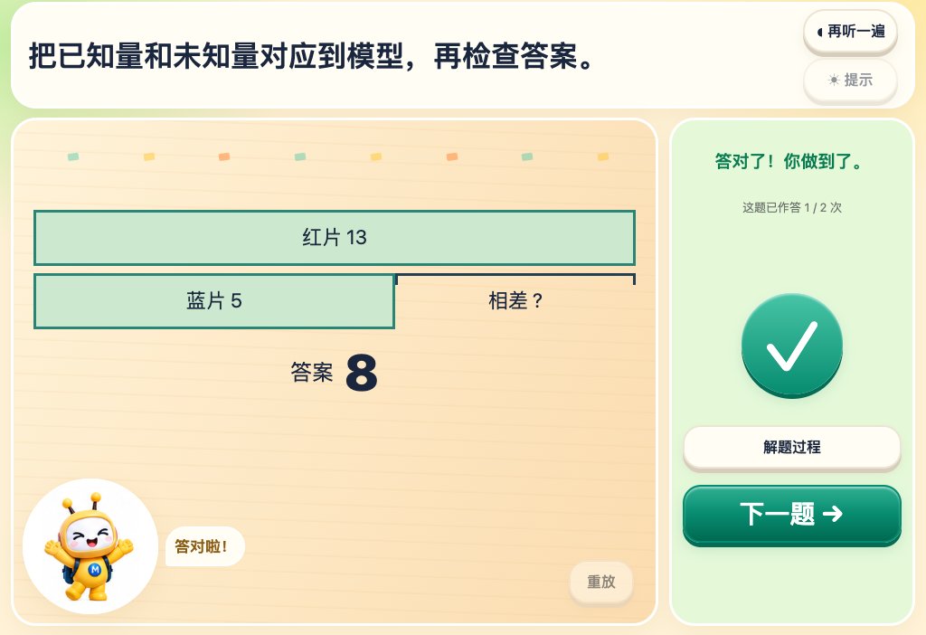 条形模型